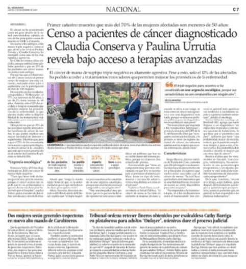 Censo a pacientes de cáncer diagnosticado a Claudia Conserva y Paulina Urrutia revela bajo acceso a terapias avanzadas